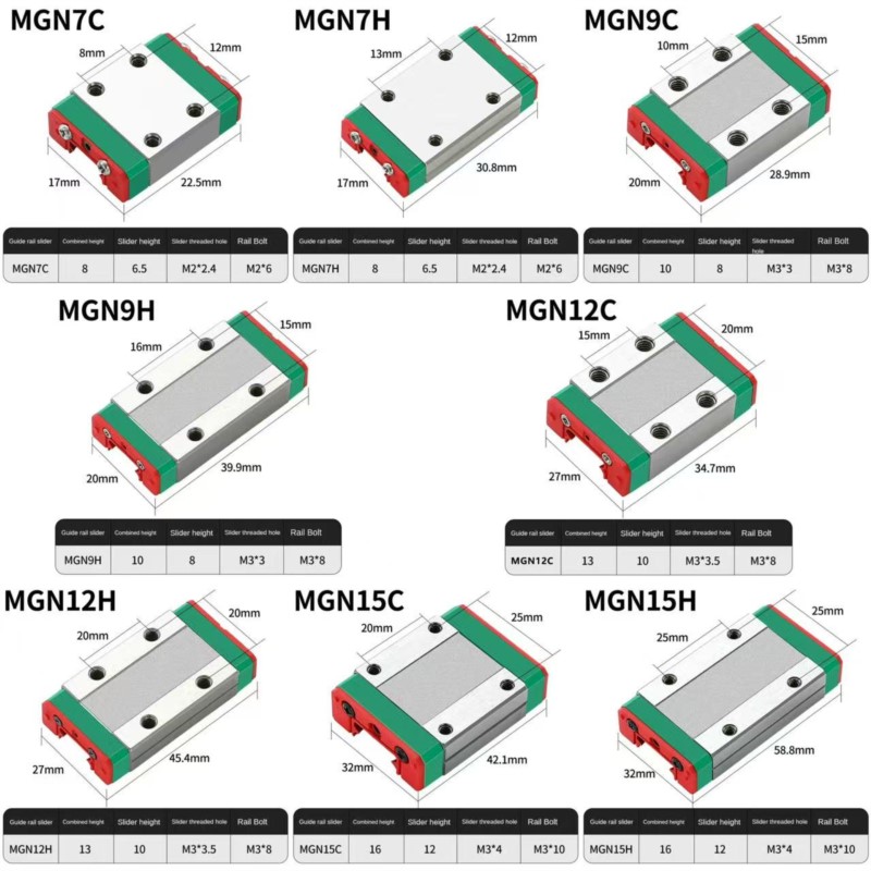 1PCS MGN7C MGN7H MGN9C MGN9H M - Linear Rail Mgn12H Set 리뷰 및 가격