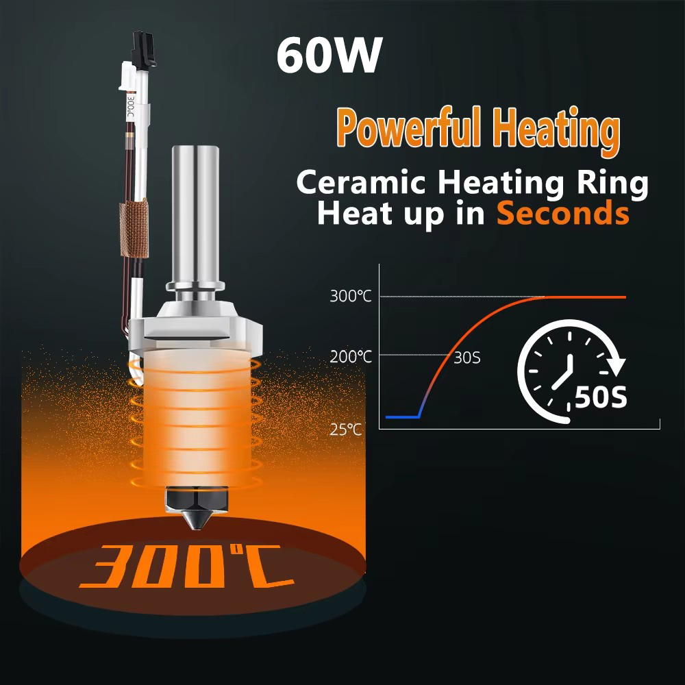 Anycubic Kobra 2, Plus, Max, P - High Flow Ceramic Hotend 리뷰 및 가격